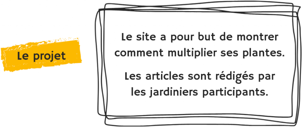 Le site a pour but de montrer comment multiplier ses plantes. Les articles sont rédigés par les jardiniers participants.